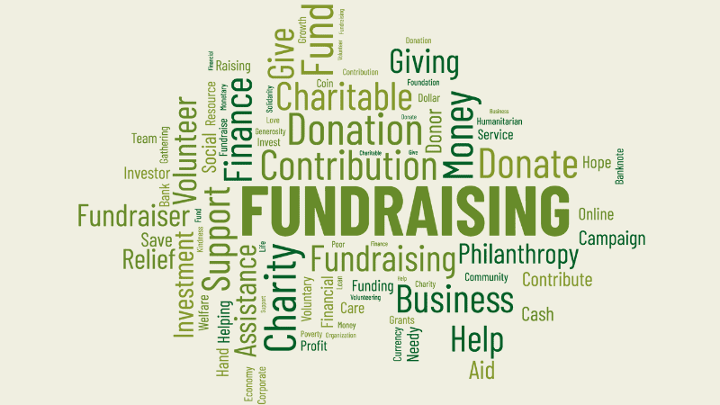 Philanthropy Institute word association cloud