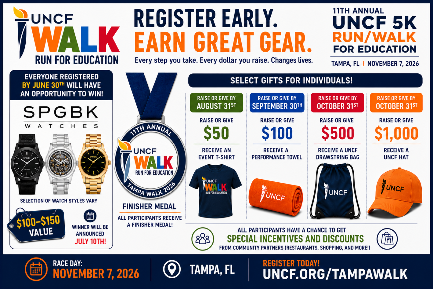 Walk Incentives Program Events from October 29, 2025 โ March 21 โ UNCF