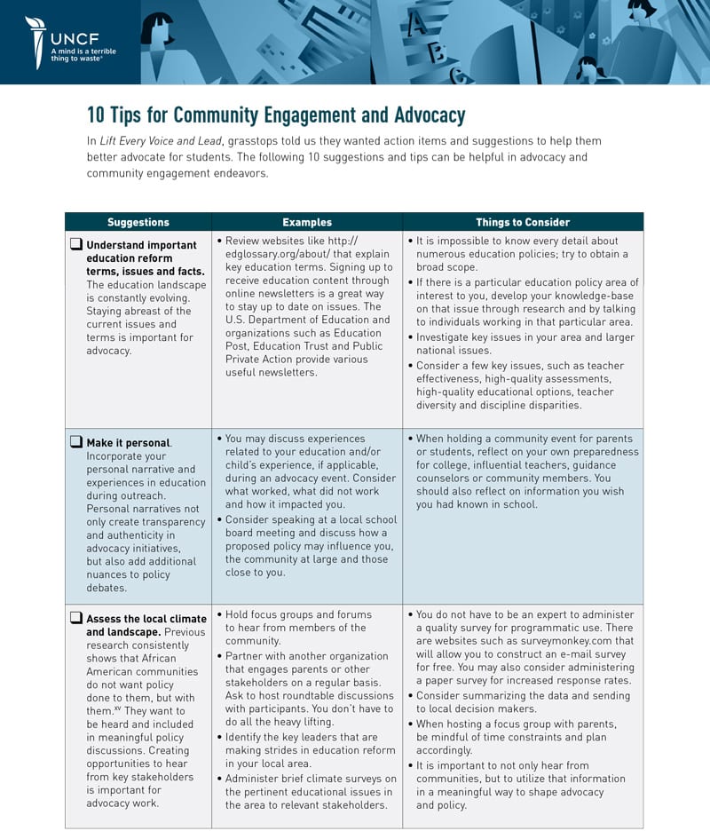 10 tips for Community Engagement and Advocacy checklist document preview